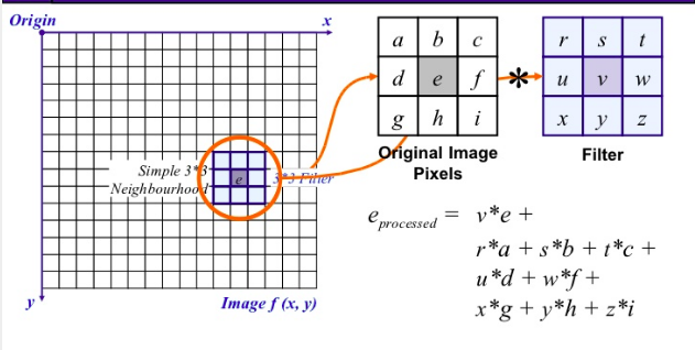 fig1