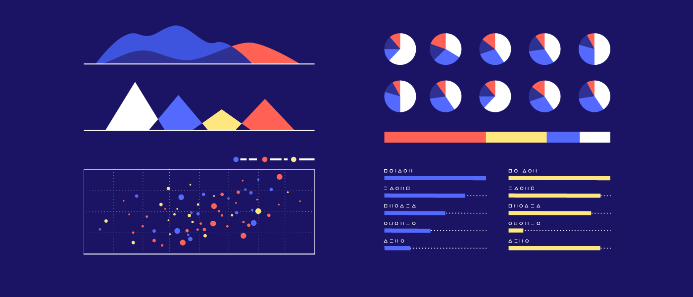 Data Visualizer